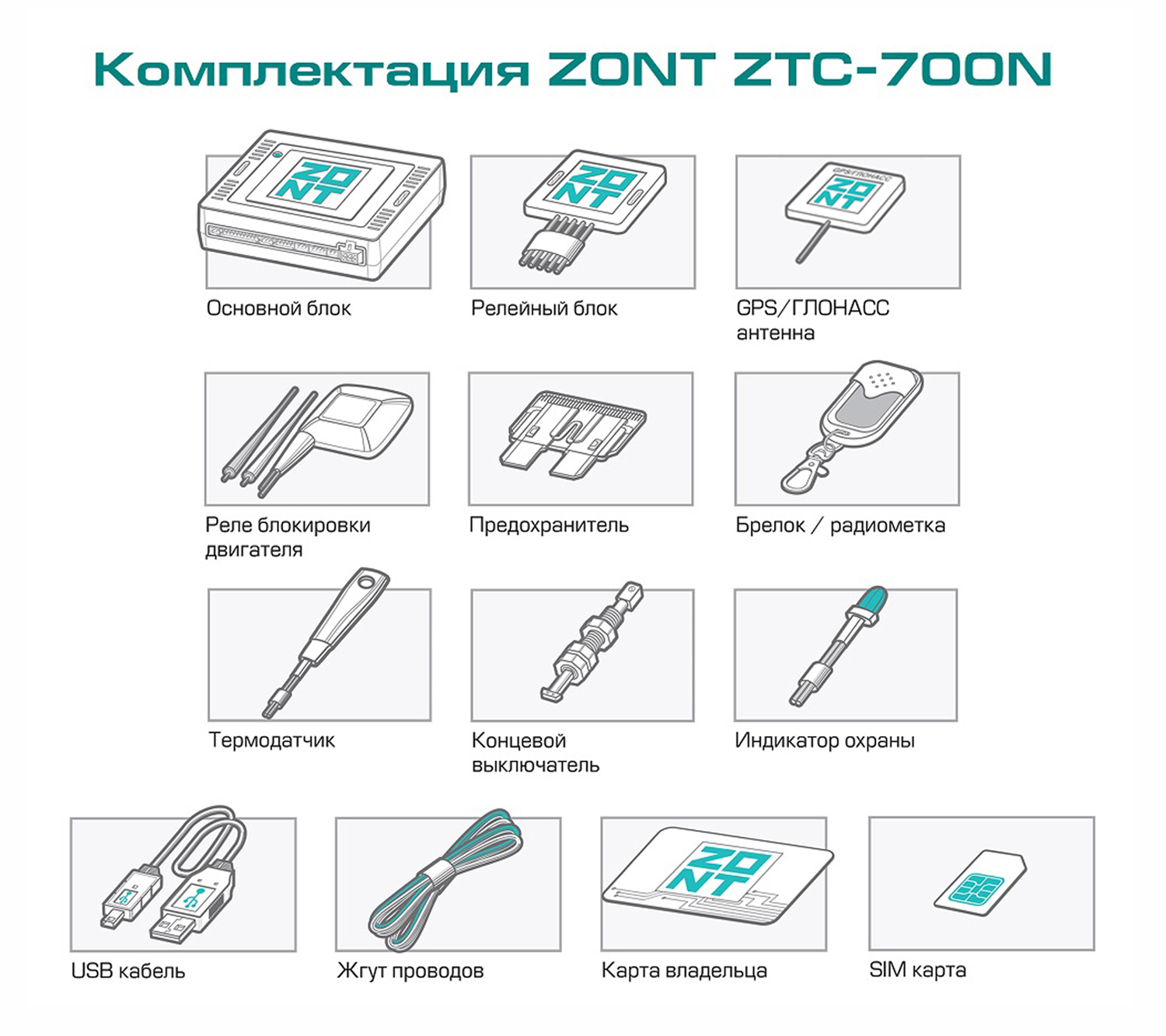 Zont ztc. Zont ZTC-300. Схема подключения ZTC-300. Zont ZTC-300 схема подключения. Реле Zont 300 схема.